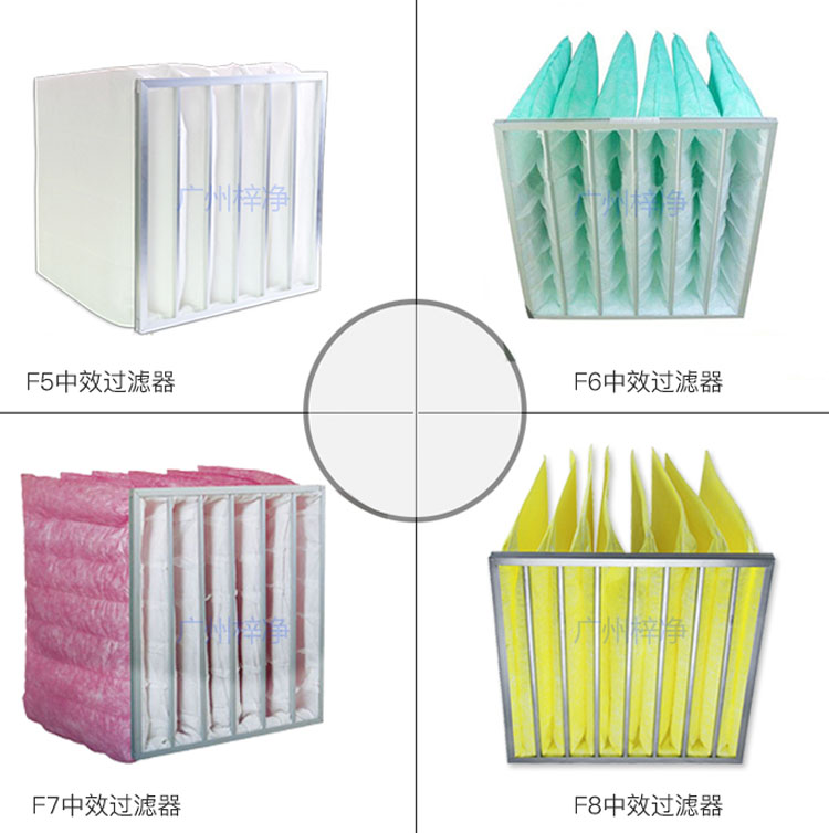 F5、F6、F7、F8等級(jí)袋式中效過濾器