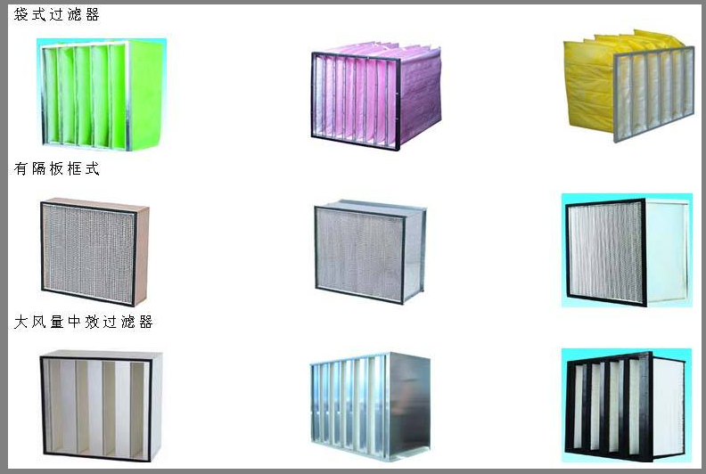 中效空氣過(guò)濾器